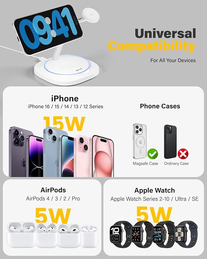 3 in 1 Magnetic Wireless Charger for Apple -Fast Charging Station Compatible with MagSafe for iPhone17-12 Apple Watch&ampAirPods Phone and Watch Charger Stand for Desktop Bedside Office (Elegant Wh