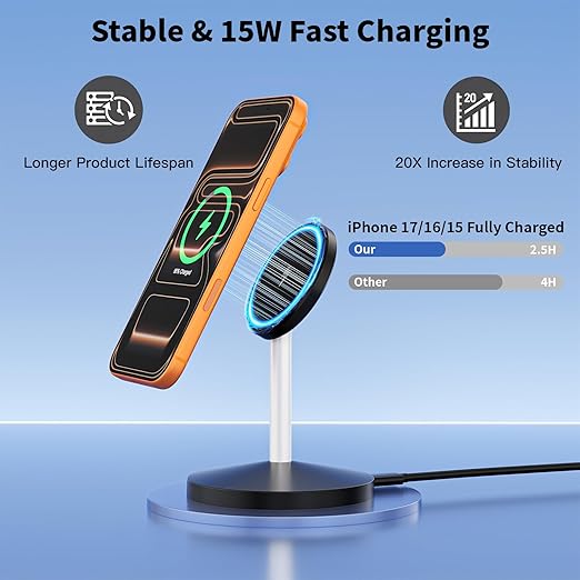 Magnetic Wireless Charger i Phone Stand 15W Fast Mag-Safe Charging Station 6FT Magnet Wireless Charging Stand with Plug Compatible with Apple iPhone 17/17 Pro/Air/17Pro Max 16/15/14/13/12AirPods Pro