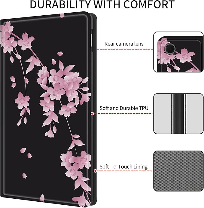 Cherry Blossoms