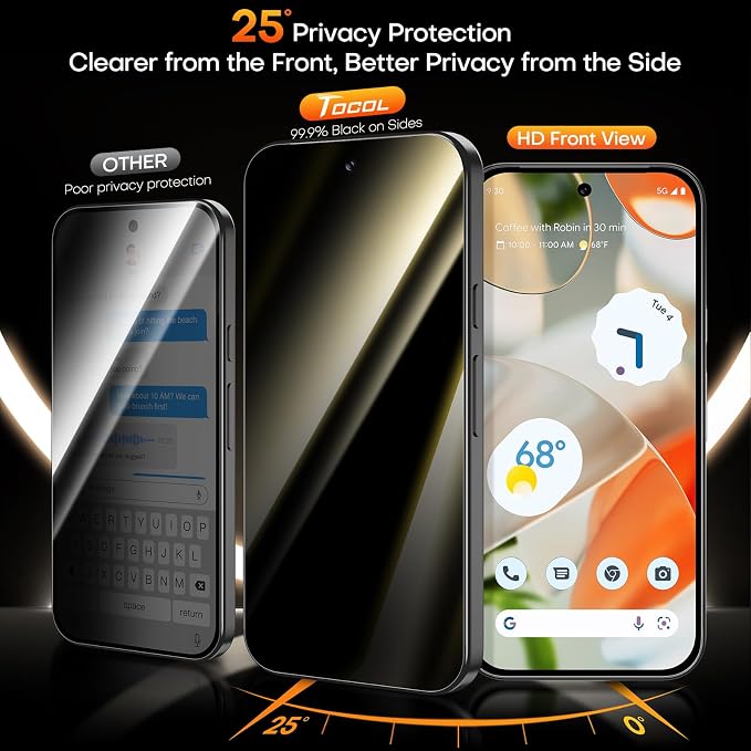 Privacy