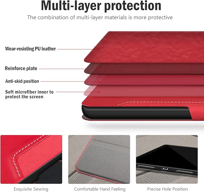 Antbox Case for iPad (A16) 11th Generation 11'' 2025/iPad 10th Generation 10.9'' 2022 with Built-in Pencil Holder Auto Sleep/Wake Function PU Leather Smart Cover (Red)