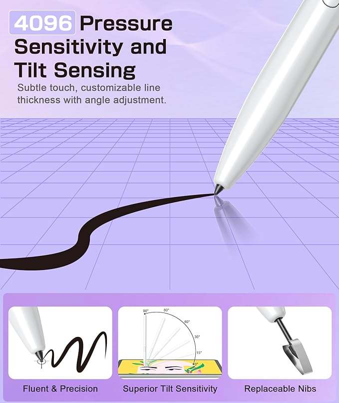 Magnetic EMR Stylus Compatible with Remarkable 2 Replacement Digital Pen with Eraser 4096 Pressure Levels Palm Rejection Tilt Support for Remarkable/Samsung/Wacom/Onyx EMR Devices-5 Tips (White)