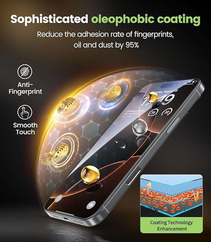 PandaShield 2-Pack Screen Protector for iPhone 16 Pro Ultra-Thin 6H PET Film [Not Glass] Anti-Blue Light Fingerprint Compatible Easy Installation via Auto-Alignment Tray Bubble-Free Case Friendly