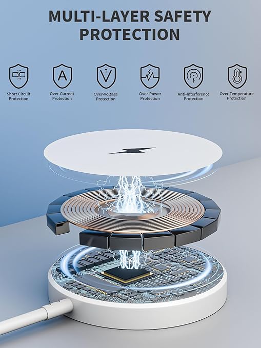 iPhone Wireless Charger15W Fast Apple Mag-Safe Charger Magnetic Charging Pad iPhone Mag Safe Charging for iPhone 17Pro Max/16 Pro Max/16Pro/16/iPhone 15Pro Max/15 Plus/14/13/12/AirPods 3/2/Pro/Pro 2
