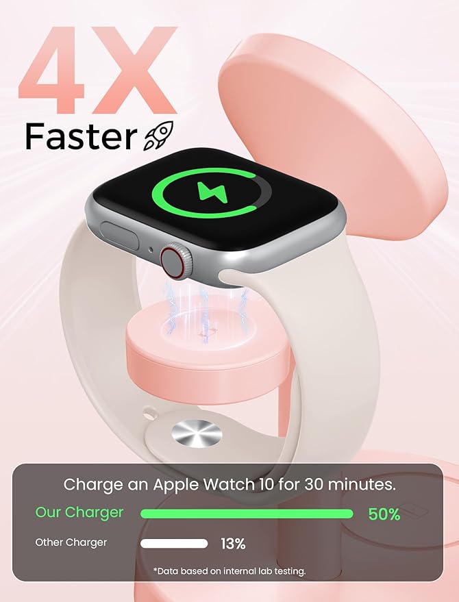 2026 3 in 1 Wireless Charging Station Compatible with MagSafe 15W Fast Magnetic Mag-Safe Charger Stand for Apple iPhone 17 16 15 14 13 12 iWatch AirPods Pro 4 3 2 Pink