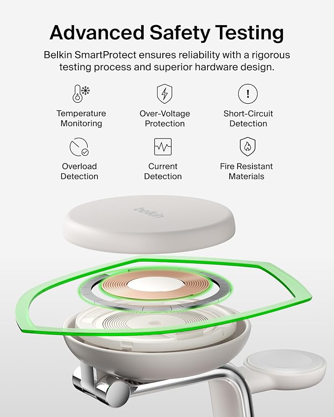 Belkin MagSafe Charger Compatible 3-in-1 Charging Station Qi2.2 25W w/Cooling Fan (On/Off Control) Magnetic Wireless Charger for iPhone 17 Apple Watch AirPods Pixel 10 (45W Adapter Included)