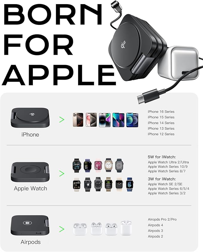 Qi2 Certified 3 in 1 Travel Charger MagSafe Compatible Upgraded Foldable Wireless Charger Stand Mag-Safe 3 in 1 Charging Station15W Fast Charging for iPhone 17/16/15/14/13/12 Apple Watch AirPods