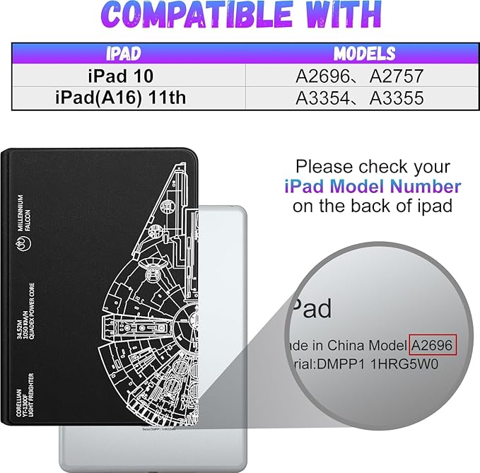 for iPad 10th Generation Case 10.9 Inch for iPad 11th(A16) 2025 Girls Cute Boys Kids Women Folio Cover with Pencil Holder Cool Design Men Teens Unique Tablet Cases for Apple 10/11