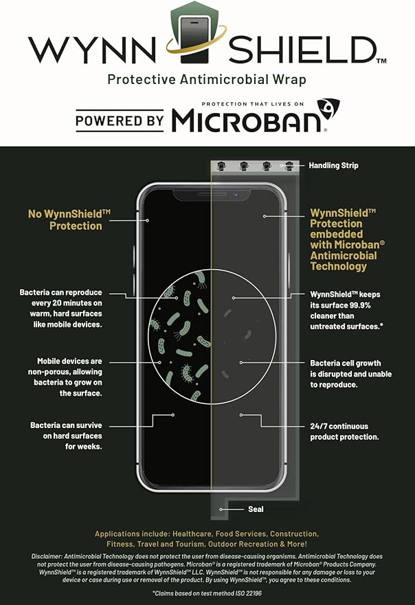 WynnShield™ Protective Phone Case Wrap Powered by Microban® -10 Packs - Ultra-Thin Easy Apply Contact Film for Phones Scratch-Resistant Easy Removal Enhanced Device Hygiene