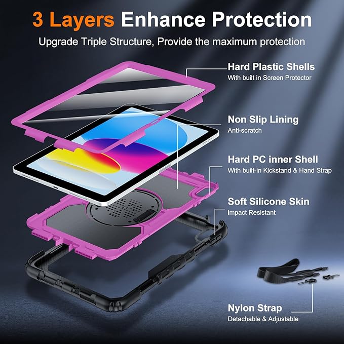 Case for iPad (A16) 11th Generation 11 Inch (2025) Ubearkk for iPad 10th Generation 10.9 inch 2022 case with Screen Protector 360 Degree Rotating Stand/Adjustable Shoulder Strap/Pencil Holder Pink