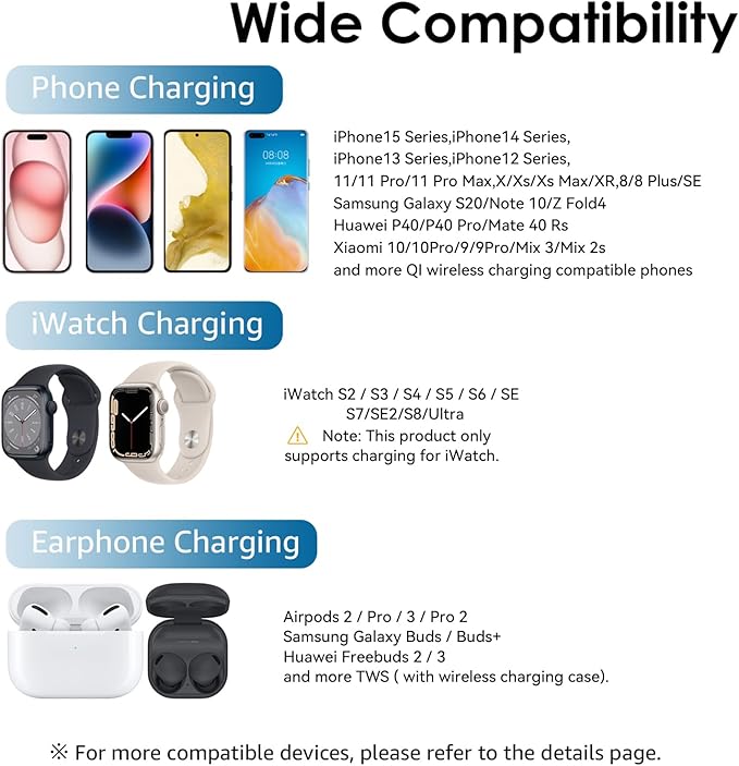 Minthouz Wireless Charger 3 in 1 Fast Wireless Charging Station with 20W Adapter for Multiple Devices Apple Watch AirPods Wireless Charger Stand Compatible with iPhone 14/13/12/11 Series