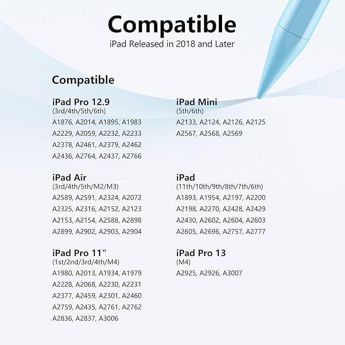 Stylus Pen for iPad with Palm Rejection Active Pencil Compatible with (2018-2026) Apple iPad Pro (11/12.9/M4)iPad Air 3/4/5/M2/M3/M4iPad 6/7/8/9/10/11iPad mini 5/6/7 Gen(Blue)