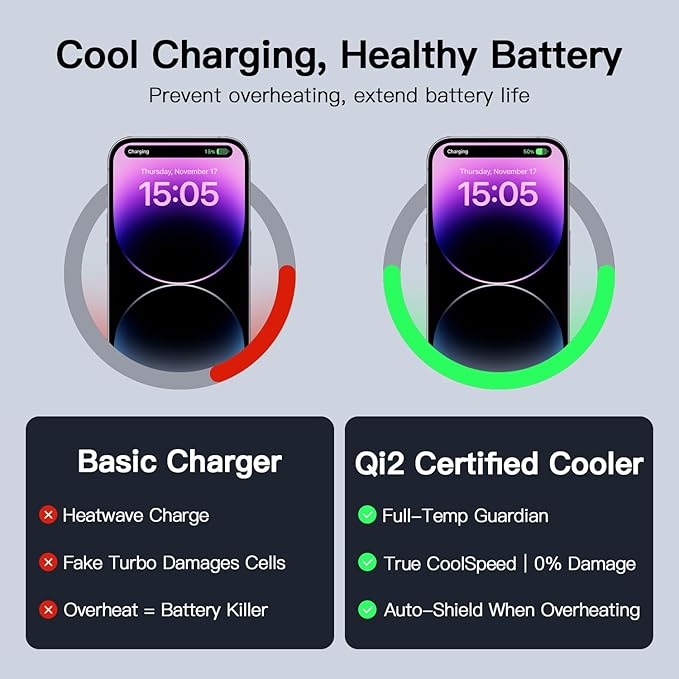 【Rapidly Cools！】 3 in 1 Charging Station for Apple - Qi2 15W for Phone Wireless Charging Station with Active Cooling Mag-Safe Charger Stand for Phone 17 16 15 - for Apple Watch - for Airpods Series