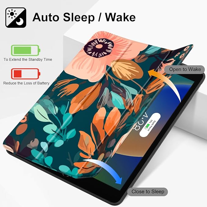 Mektron Designed Printed iPad 10.2 Case 9th Gen (2021)/ 8th Gen (2020)/ 7th Gen (2019) with Pencil Holder Slim Stand Protective Case with Soft TPU Back for iPad 10.2 Inch Abstract Florals
