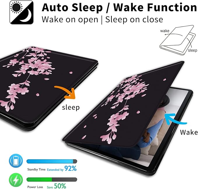 Cherry Blossom