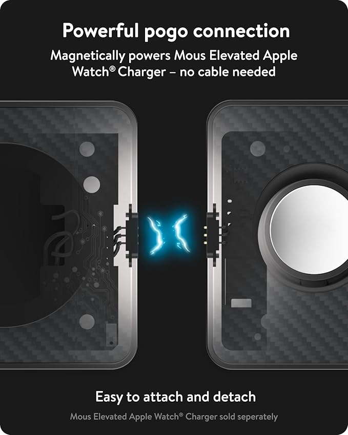 Mous- MagSafe Wireless Charger 15W Qi2 Certified Fast Charging Pad Compatible with iPhone 17/16/15/14/13/12 Pixel 10 Series and Airpods - Aramid Fibre