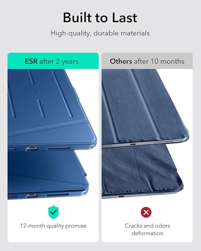 ESR for iPad Pro 11 Inch Case (M5/M4) 2025/2024 Vertical Stand Cover Multi Stand Angles Ultra-Stable Case with Pencil Holder Flip Series Blue