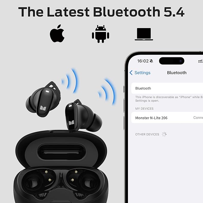 Monster N-Lite 206 Bluetooth Wireless Earbuds in Ear Headphones Bluetooth 5.4 Ear Buds Built-in Mic Comfortable Fit Touch Control Type-C Fast Charging IPX6 Waterproof 25H Playtime Black