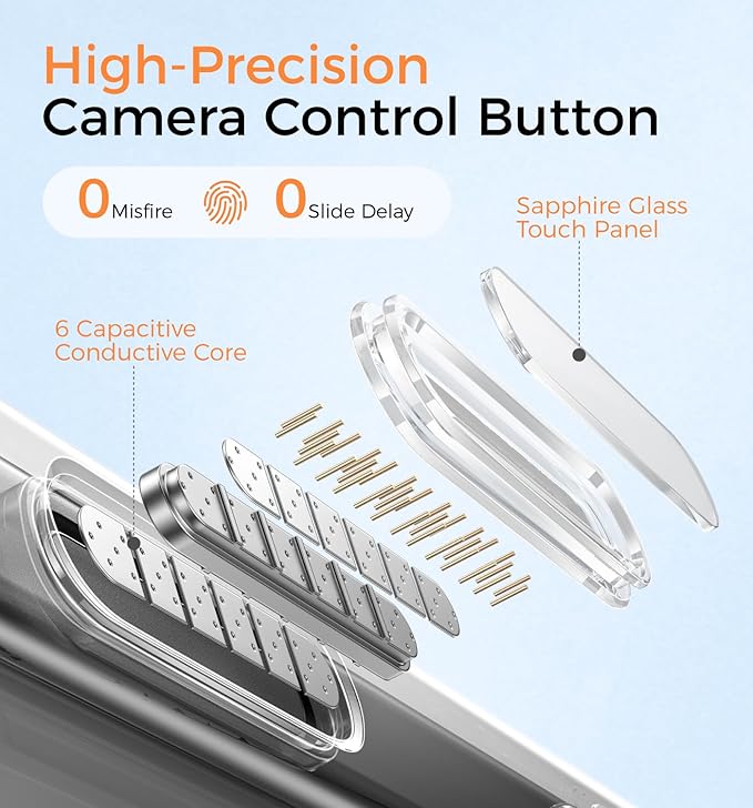 MAGIC JOHN 360° Rotatable Magnetic Invisible Stand for iPhone 16 Case [Camera Control Button] [Compatible with MagSafe] 16FT Military Grade Shockproof for iPhone 16 Case 6.1'' with Kickstand Clear