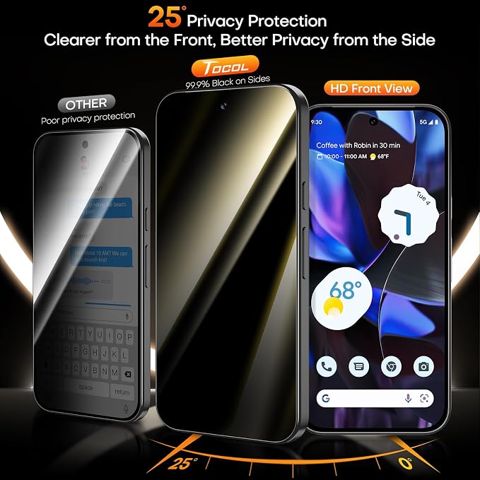 Privacy