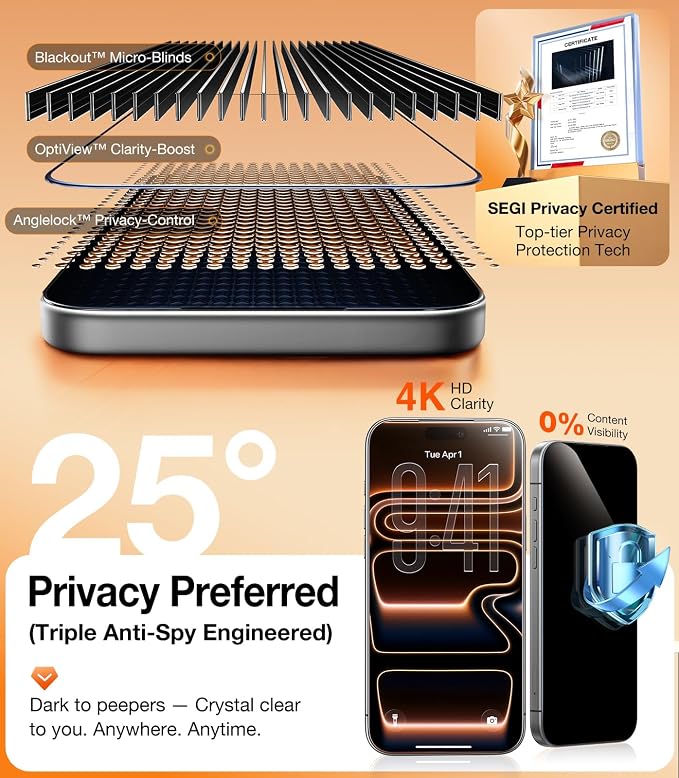 Privacy
