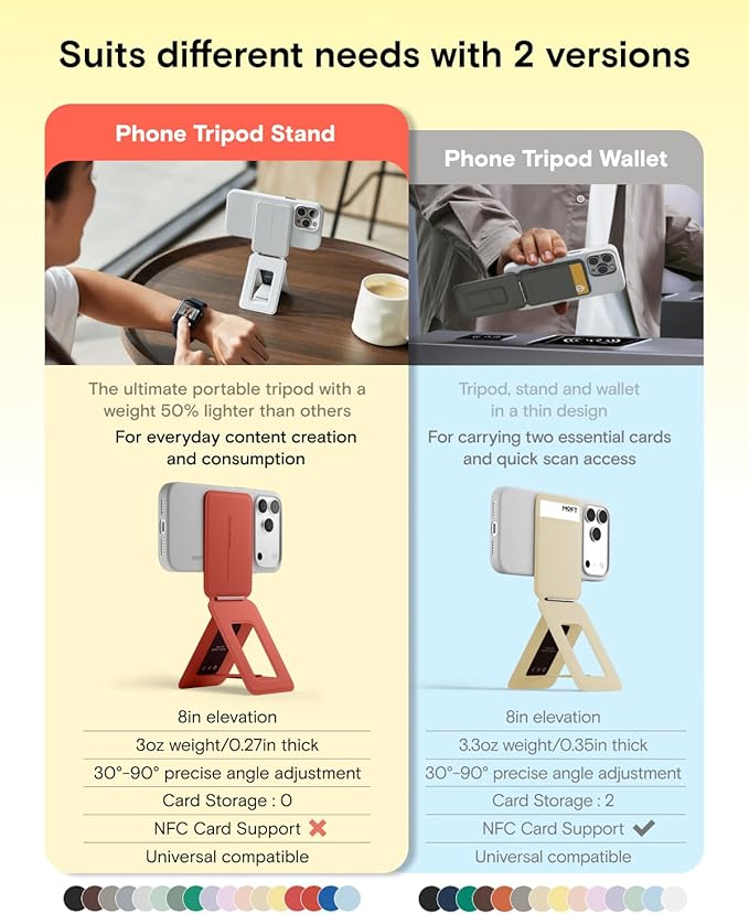 MOFT Phone Stand Magnetic Phone Tripod Stand Stain-Resistant MOVAS Leather &amp Angle Adjustment &amp Strong Magnets Tripod for iPhone 17/16/15/14/13/12 (Included Metal Ring)-Sunset