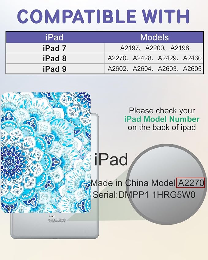 3-for iPad 789-Flower Blue