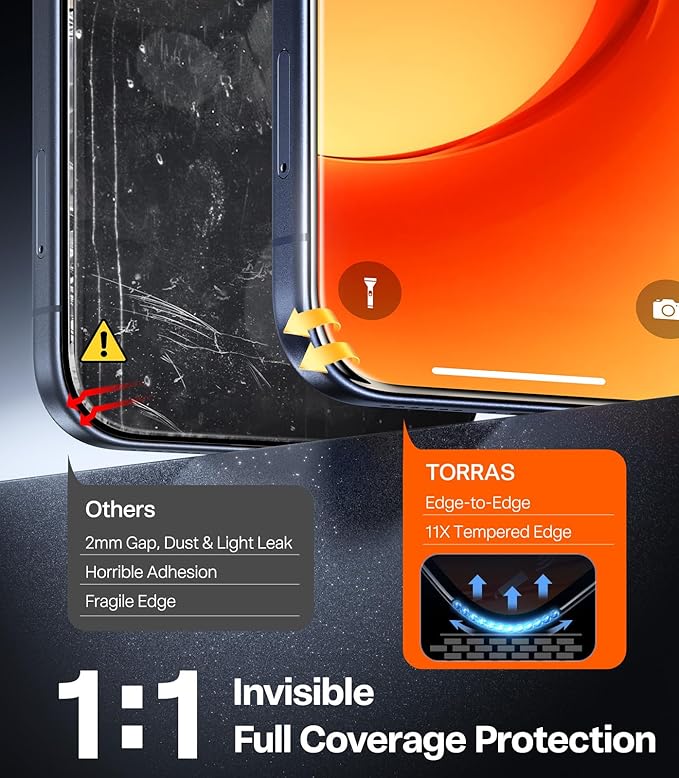 TORRAS Military-grade aerospace glass for iPhone 16 Screen Protector [9H＋Unbreakable from 12-foot DropLongest Durable]GlassGo X Glass for iPhone 162 Packs