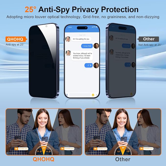 Privacy