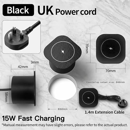 UK-Black