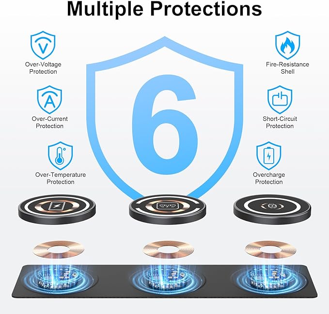Fast Charging Pad 3 in 1 Wireless Charger Charging Station 15W Foldable Android Wireless Charger Compatible for Samsung Galaxy S24 S25 Ultra/S24FE/S24 Plus/S23FE/S22/S21FE Galaxy Watch 7/6 Classic