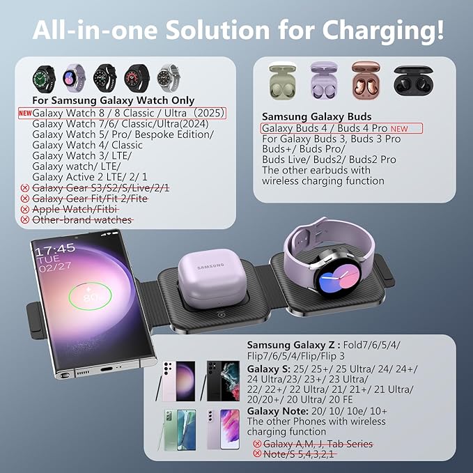 Travel Charger for Samsung Multi Devices Foldable 3 in 1 Wireless Charging Station Fast Charging Stand/Pad Compatible for Samsung Galaxy S25/S24/S23/Note20 GalaxyWatch8/7/6 Galaxy Buds4