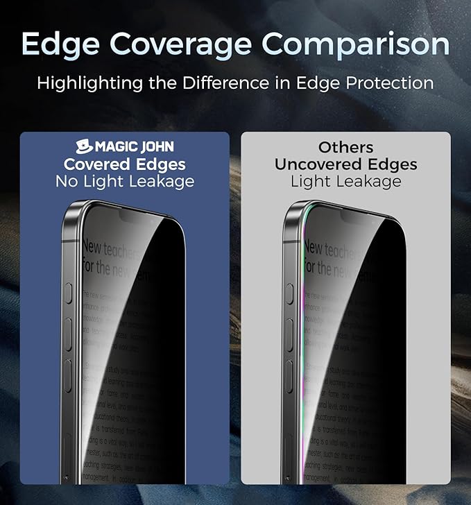 MAGIC JOHN 3rd Gen Upgraded for iPhone 12 Pro Max Privacy Screen Protector 6.7 Inch25°Anti-Spy ScreenShockproof Tempered GlassAuto Dust-RemovalBubble FreeEasy Installation2 Pack