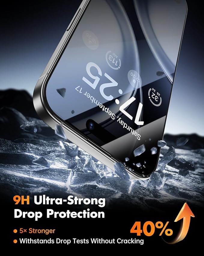 UNBREAKcable Privacy Screen Protector for iPhone 16 3 Pack Full Coverage Tempered Glass [28° Anti-Spy] [9H Hardness] [Easy Installation Box] Shatterproof Private Screen Guard