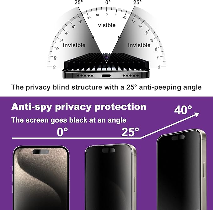 2 Pack Matte Privacy Screen Protector for iPhone 15 Pro 9H Tempered Glass Full Coverage Anti-Fingerprint Auto Dust-Elimination No Bubble Easy Installation