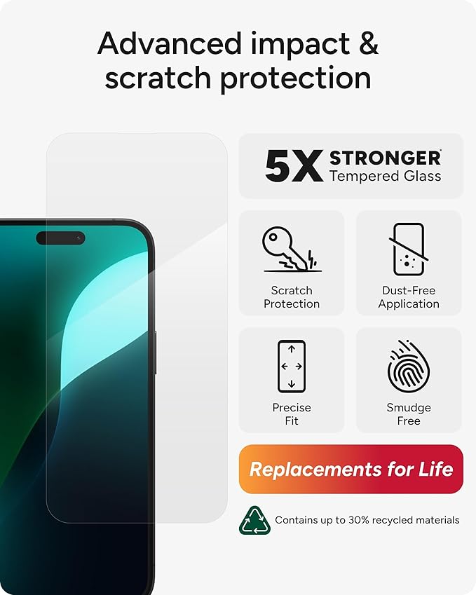 ZAGG Glass Elite Screen Protector for iPhone 16 Plus / 15 Plus - 5X Stronger Reinforced Edges Ultra-Strong Tempered Glass Scratch Resistant Anti-Smudge InvisibleShield Easy Installation Eco-Fri