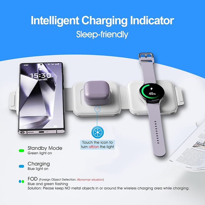 Multi Travel Charger for Samsung Foldable Wireless Watch Charger for Galaxy Watch Ultra/7/6/5 Pro/Active 2 Fast Pocket Charging Pad for S25/S24/S23/S22 (+/Ultra)/Note20 for Buds3 Pro(Pearly)