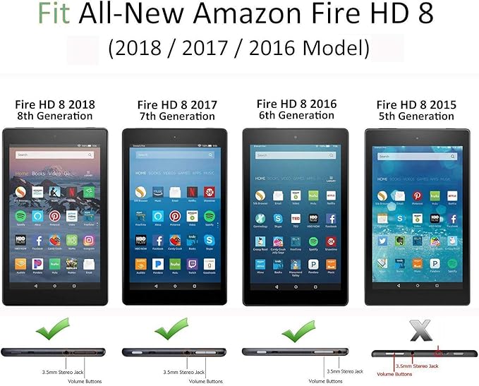 Folio Cover for Fire HD 8 6th/7th/8th Gen Techcircle Slim Folding Stand PU Leather Protective Wallet Case with Auto Sleep/Wake for Old Amazon Fire HD 8 Tablet 2016/2017/2018 Panda Tribe
