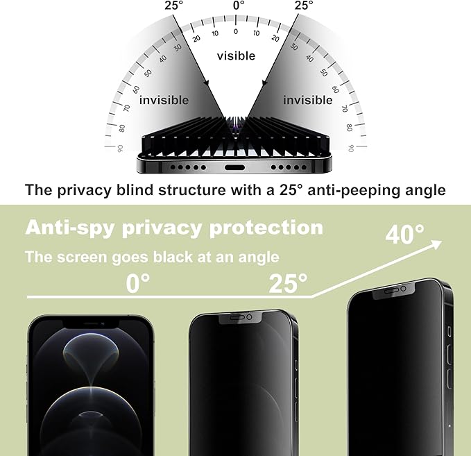 Matte Privacy-2 PACK