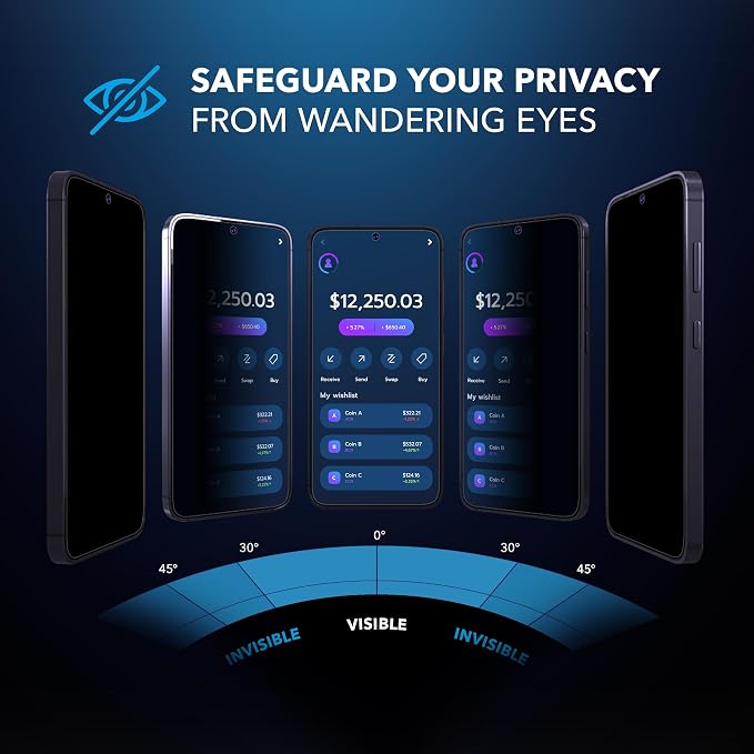 Privacy