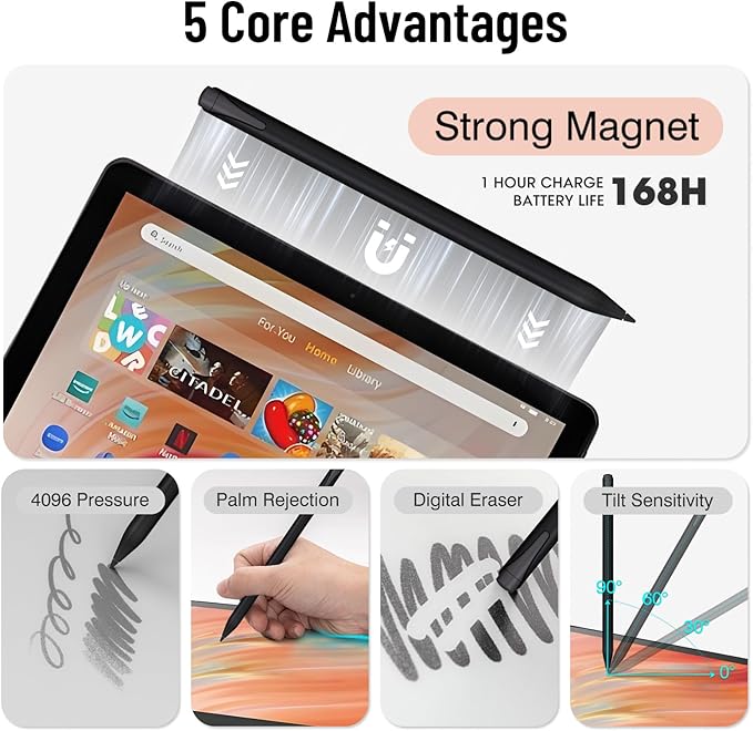 USl2.0 Stylus Pen for AMZ Fire HD 10 Pen with Top Eraser Digital Pen for Fire Max 11 Pen replacment Magnetic Stylus for Remarkable Paper Pro Pen/Remarkable Paper Pro Move.