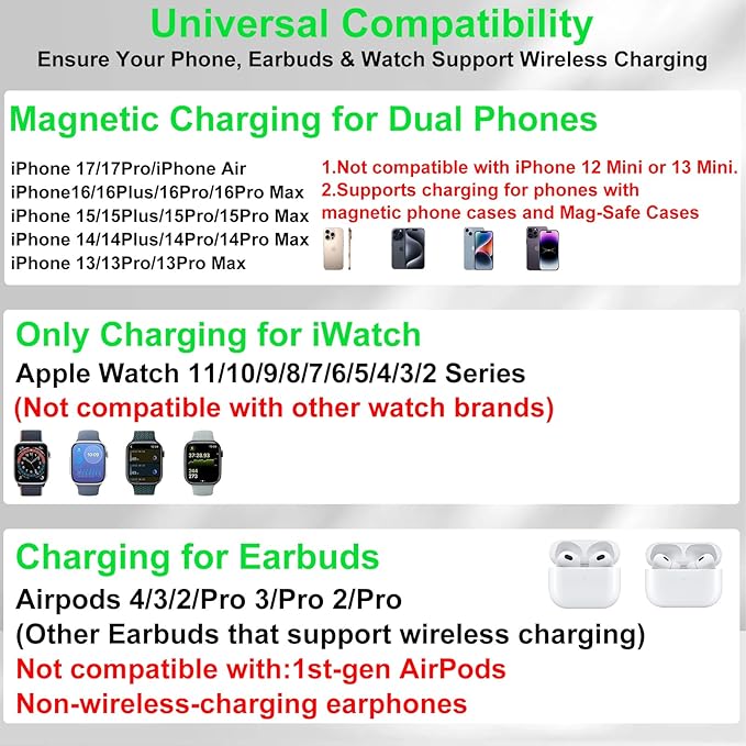 Dual Phone Wireless Charging Station for Apple Devices Magnetic Charging Station for iPhone with Auto Switch 7-Color Light&ampClock Family Watch Charger for iPhone17 for iWatch11 for AirPods Pro3(S