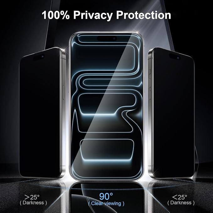privacy