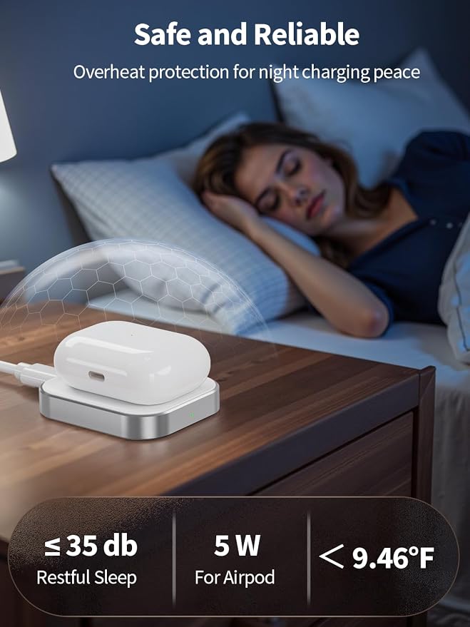 Aluminum(White)-for AirPods