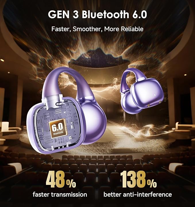 King Lucky Clip-On Earbuds Gen 3 Open-Ear Wireless Bluetooth 6.0 Headphones with Mic Secure Fit for Small Ears &amp Glasses Wearers 50H Playtime ENC IPX5 Waterproof Sport Ear Buds (Purple)
