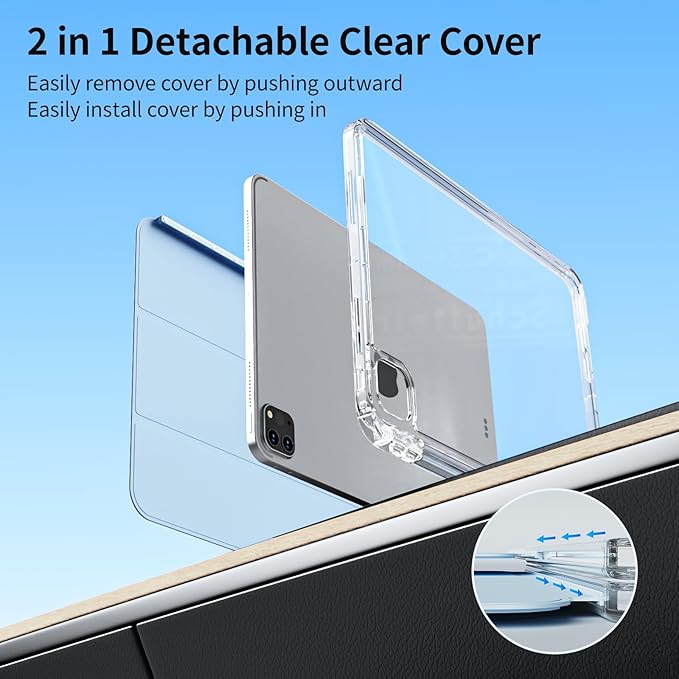Case for iPad Air 13 Inch M3/M2 (2025/2024) &amp Pro 12.9 Inch 6th/5th/4th/3rd Generation 2022/2021/2020/2018 with Pencil Holder 2 in 1 Detachable Trifold Sliding Cover with Clear Back Shell Blue