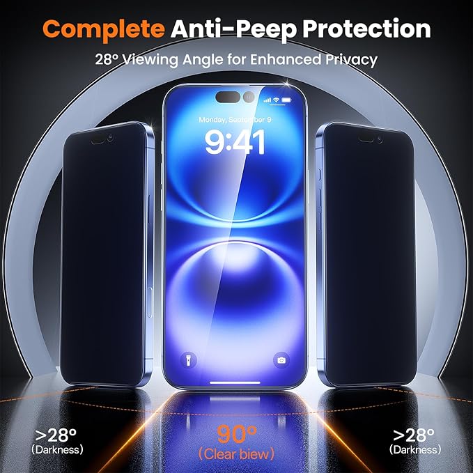 2-Packs for iPhone 16/15 Privacy Screen Protector28°Anti-spyDouble Shatterproof Tempered Glass9H+ Hardness99.99% HD ClearFull CoverageBubble FreeEasy Installation