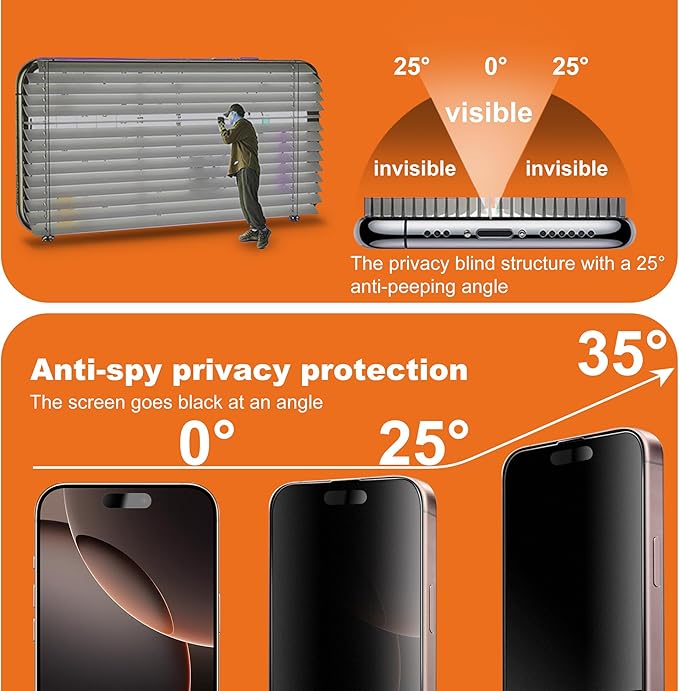 2-Pack Matte Privacy Screen Protector for iPhone 16 Pro MaxAnti-Glare &amp Anti-SpyAnti-FingerprintSmooth as SilkEasy Installation Military-Grade 9H Hardness