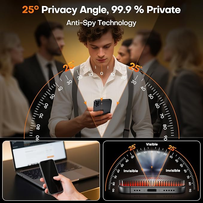 Privacy