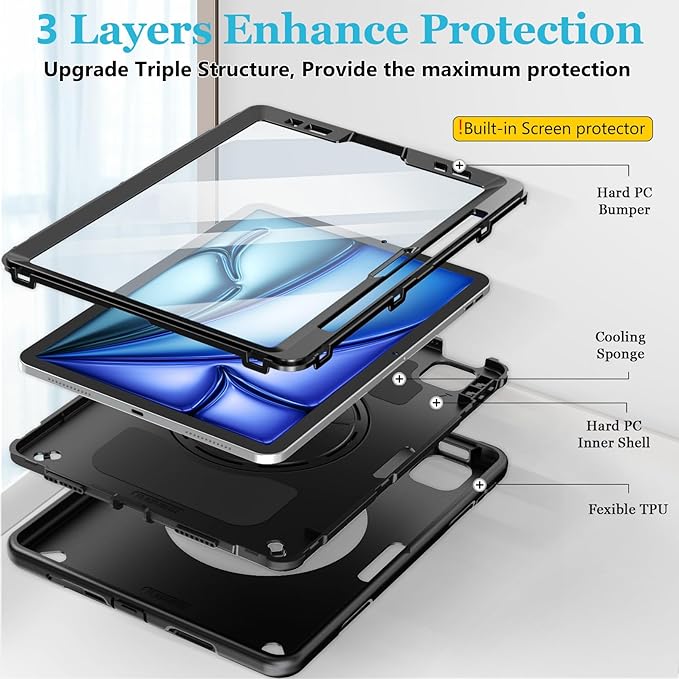 Case for iPad Air 11 M4 2026/ M3 2025/ M2 2024: TPU Cover for iPad Air 5th &amp 4th Generation 10.9 Inch (2020/2022) with Screen Protector- Stand- Handle- Shoulder Strap- Pencil Holder